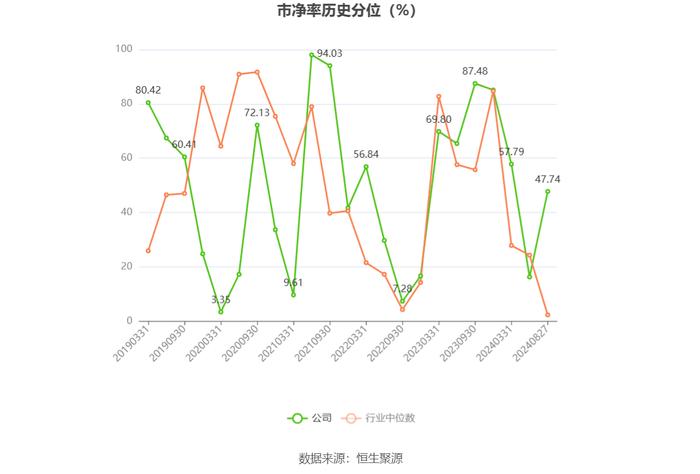 熙菱信息：2024年上半年亏损2112.19万元