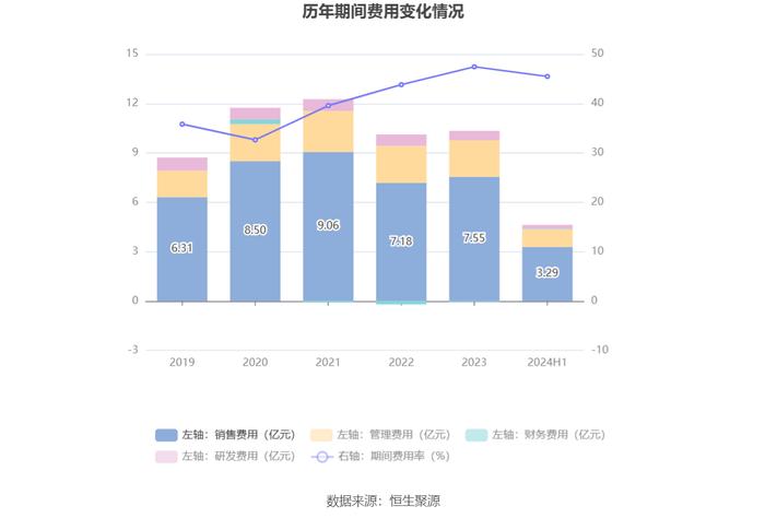 安正时尚：2024年上半年亏损1210.96万元