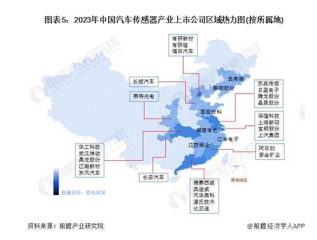 入局新能源汽车，哪些赛道还有机会？看好两大细分市场