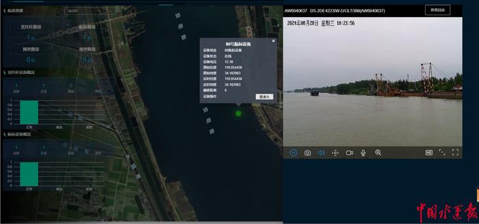 “智慧哨兵”上岗了！苏北运河徐州段通信光缆及浮标移位智能监测系统投入使用