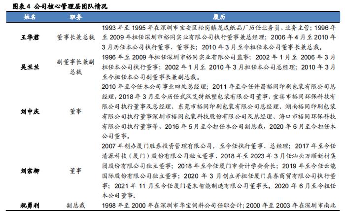 【华安证券·包装印刷】裕同科技(002831)：业务布局多元化，打造智能护城河