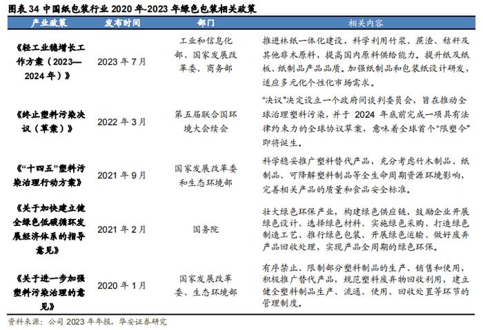 【华安证券·包装印刷】裕同科技(002831)：业务布局多元化，打造智能护城河