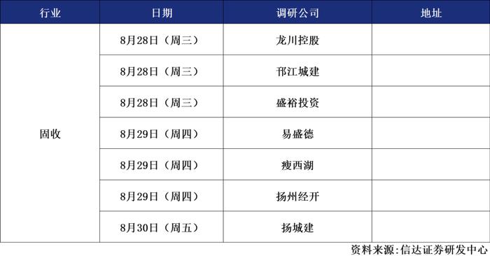 信达晨会（2024/08/28）石化&汽车&医药&食品饮料公司点评报告