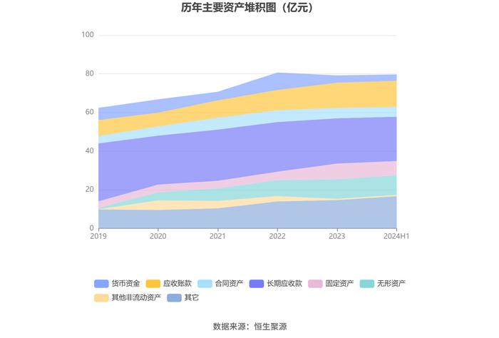 鹏鹞环保：2024年上半年净利润同比下降33.78% 拟10派0.6元