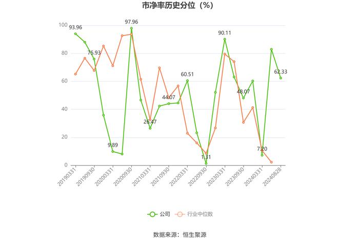 科创信息：2024年上半年亏损4003.63万元