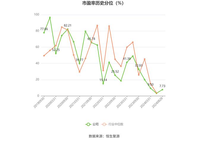 天准科技：2024年上半年亏损2624.53万元