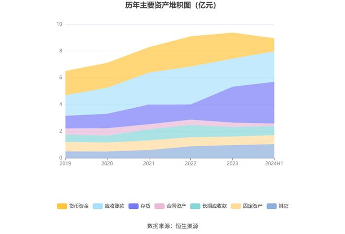 科创信息：2024年上半年亏损4003.63万元