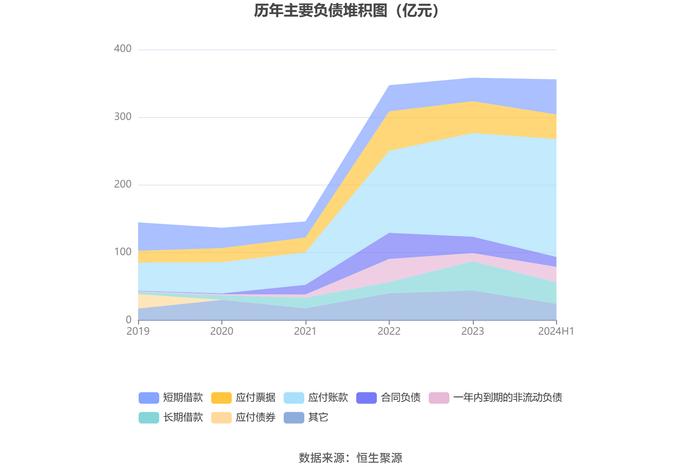 中航机载：2024年上半年净利润9.03亿元 同比下降11.84%