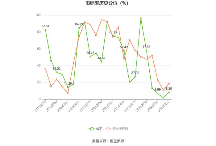 中航机载：2024年上半年净利润9.03亿元 同比下降11.84%