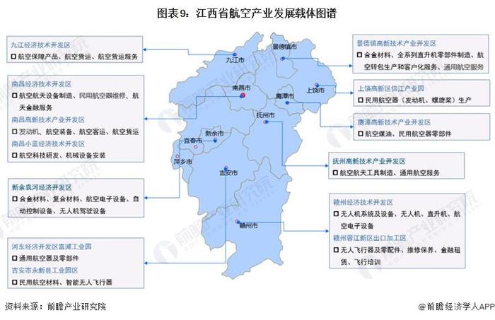 独家！2024年江西省航空产业链全景图谱(附产业政策、产业链现状图谱、产业资源空间布局、产业链发展规划)