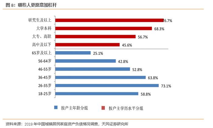 复杂中国，何为全貌