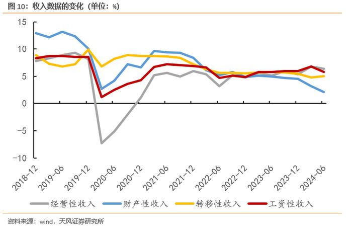 复杂中国，何为全貌