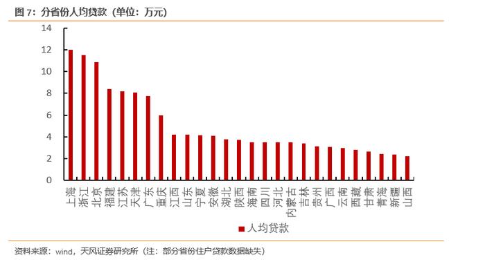 复杂中国，何为全貌