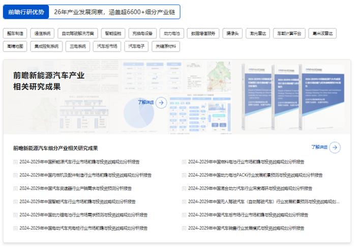 公平市场竞争下，新能源汽车产业招商方案怎么做？看好这3个招商策略