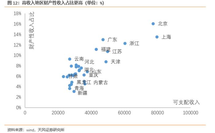 复杂中国，何为全貌