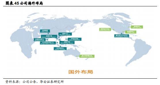 【华安证券·包装印刷】裕同科技(002831)：业务布局多元化，打造智能护城河