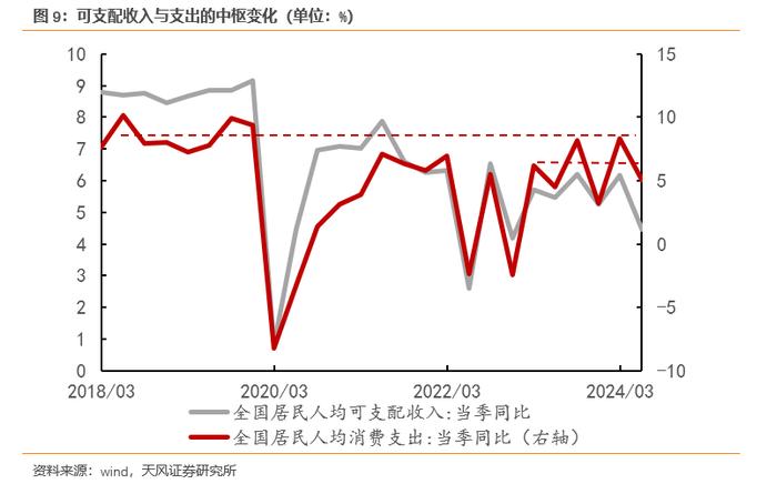 复杂中国，何为全貌