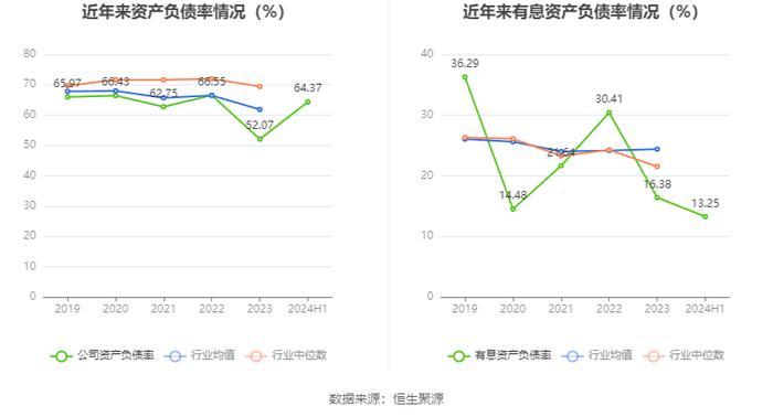 亚通股份：2024年上半年盈利1310.2万元 同比扭亏