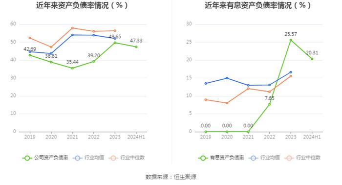 轻纺城：2024年上半年净利润1.78亿元 同比下降12.50%