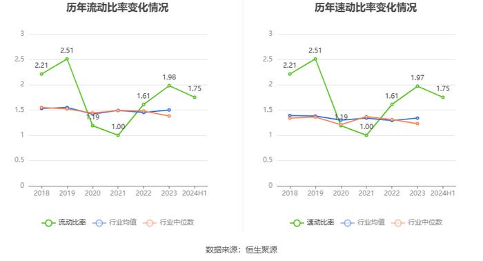 原尚股份：2024年上半年亏损1891.92万元