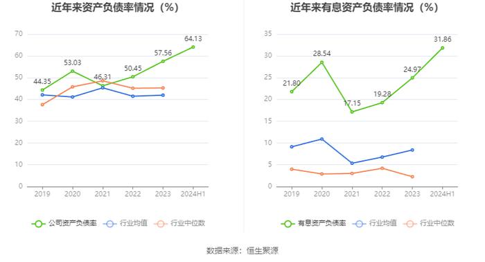 华中数控：2024年上半年亏损1.07亿元