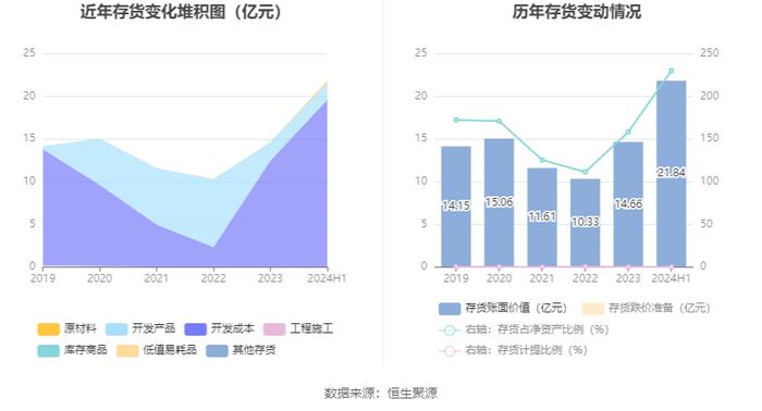 亚通股份：2024年上半年盈利1310.2万元 同比扭亏