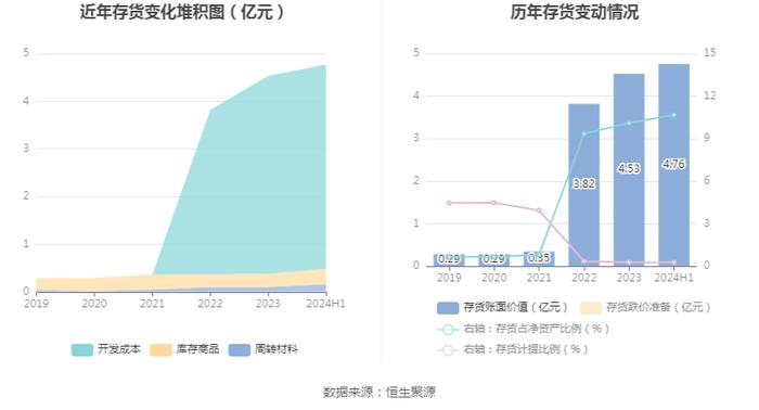 黄山旅游：2024年上半年净利润1.32亿元 同比下降34.10%