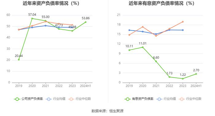 原尚股份：2024年上半年亏损1891.92万元