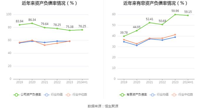 广西能源：2024年上半年净利润1143.74万元 同比增长216.20%