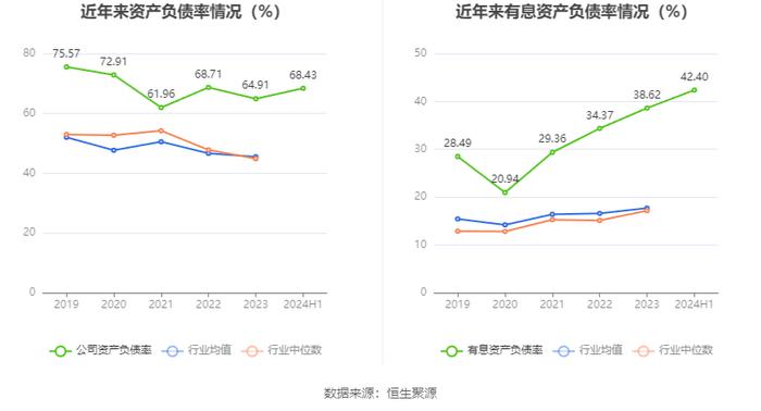 德福科技：2024年上半年亏损1.05亿元