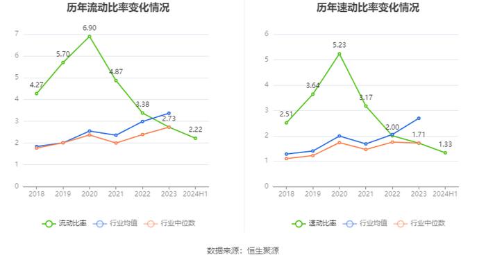 奥锐特：2024年上半年净利润1.89亿元 同比增长96.66%