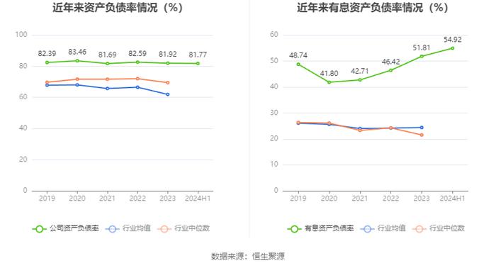 光明地产：2024年上半年净利润824.11万元 同比下降5.2%