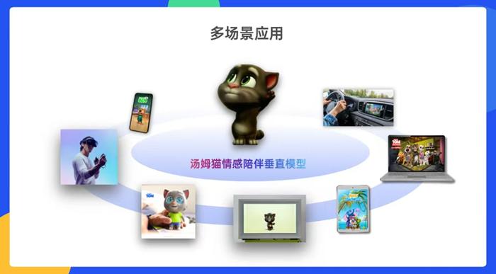 汤姆猫2024上半年主营业务稳健发展  AI业务前景可期