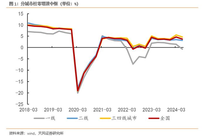 复杂中国，何为全貌