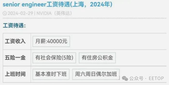 打工人巅峰！英伟达中国员工工资条泄露：有人个税竟高达120万