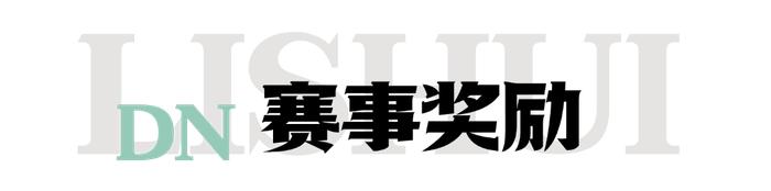 数字游民社区运营大赛来了！全世界有趣的人到丽水去！