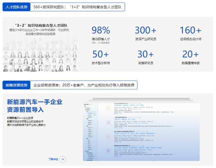 公平市场竞争下，新能源汽车产业招商方案怎么做？看好这3个招商策略