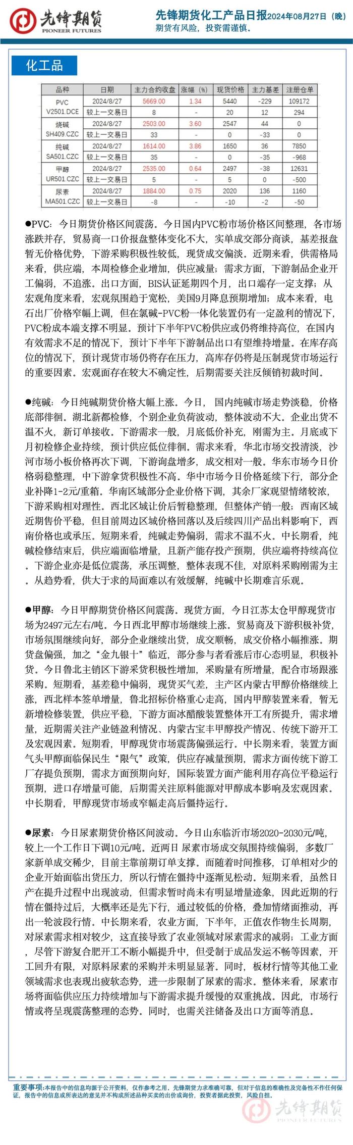 先锋期货 | 国内期货涨多跌少，焦煤涨超4%，纯碱、焦炭、铁矿石、烧碱、工业硅涨超3%