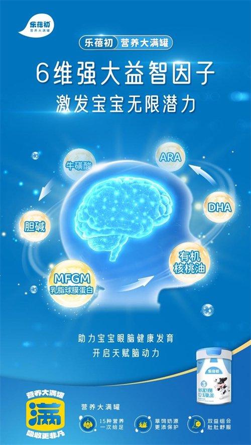 贝特佳匠造乐蓓初成就非凡吸收，专业配方实力诠释“营养大满罐”