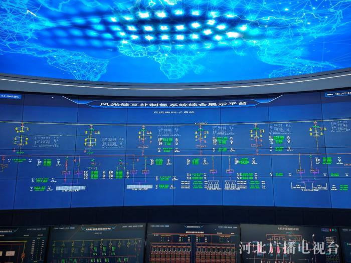 新质生产力在国企 | 河北建投集团：风光制氢，未来可期