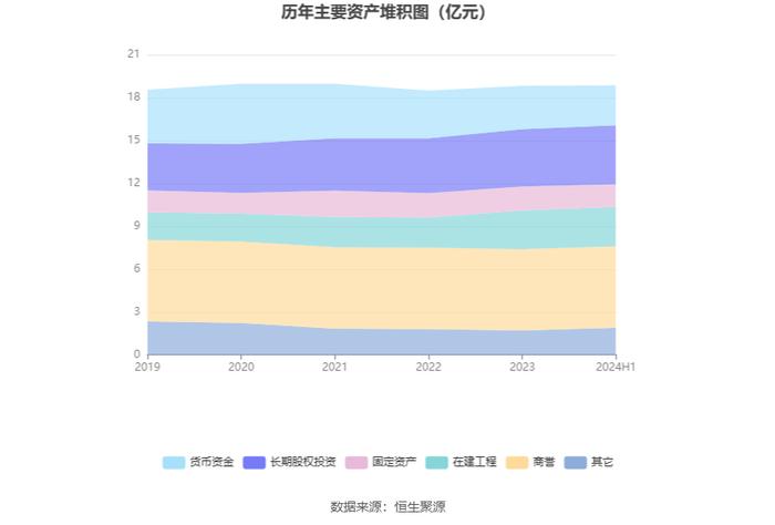 朗玛信息：2024年上半年净利润同比下降42.21% 拟10派0.1元