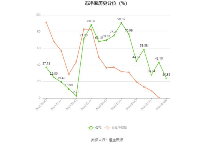 奥锐特：2024年上半年净利润1.89亿元 同比增长96.66%