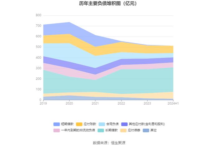 光明地产：2024年上半年净利润824.11万元 同比下降5.2%