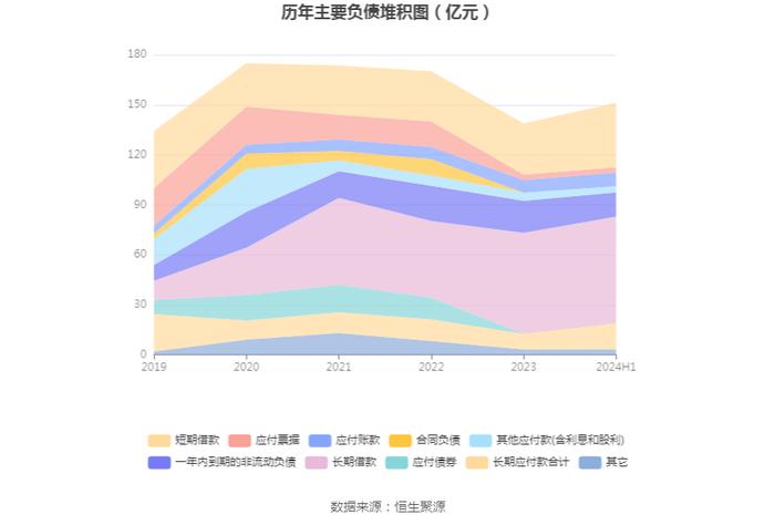 广西能源：2024年上半年净利润1143.74万元 同比增长216.20%