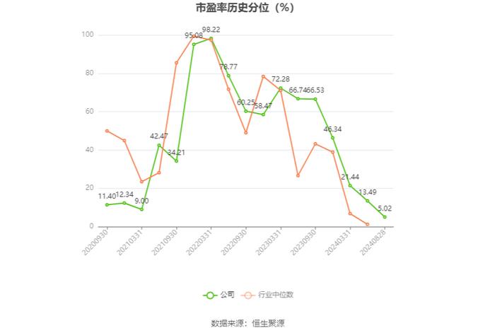 奥锐特：2024年上半年净利润1.89亿元 同比增长96.66%