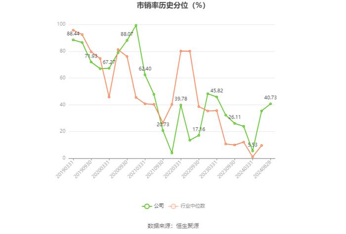 亚通股份：2024年上半年盈利1310.2万元 同比扭亏