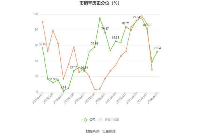 原尚股份：2024年上半年亏损1891.92万元