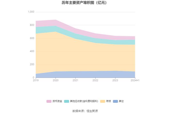 光明地产：2024年上半年净利润824.11万元 同比下降5.2%