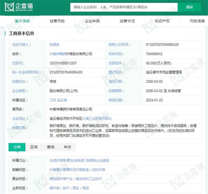 碳纤维产业招商清单：中复神鹰、光威复材、吉林化纤等最新投资动向【附关键企业名录】