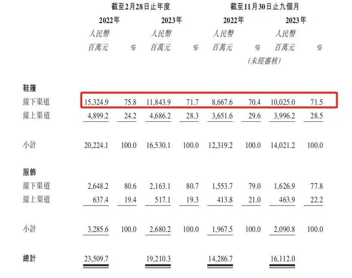 中国神秘商人，支配了县城贵妇的钱包